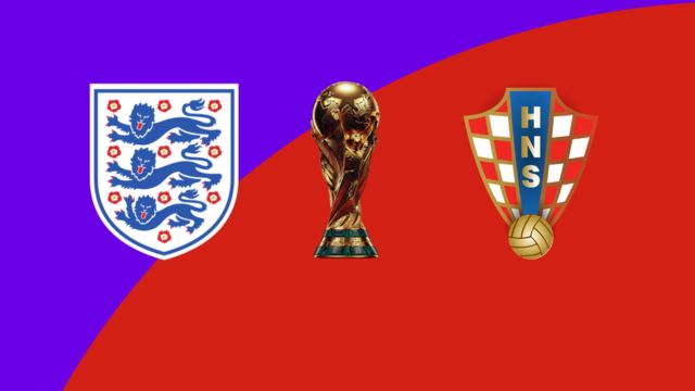 Fifa World Cup 2026 - England Vs. Croatia